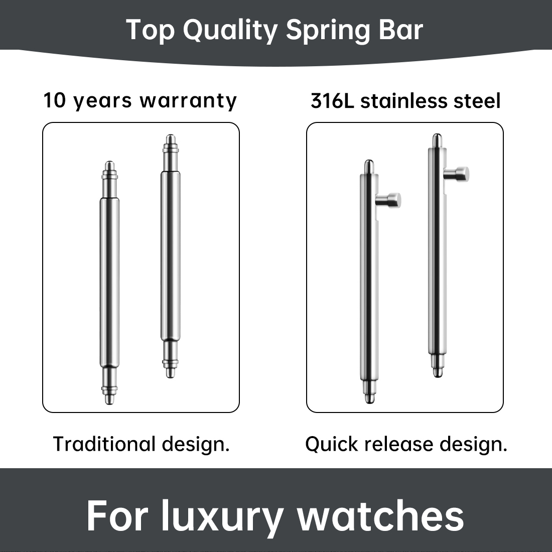 Maikes 316L Stainless Steel Qu - Leather Strap Quick Release recensie en prijs