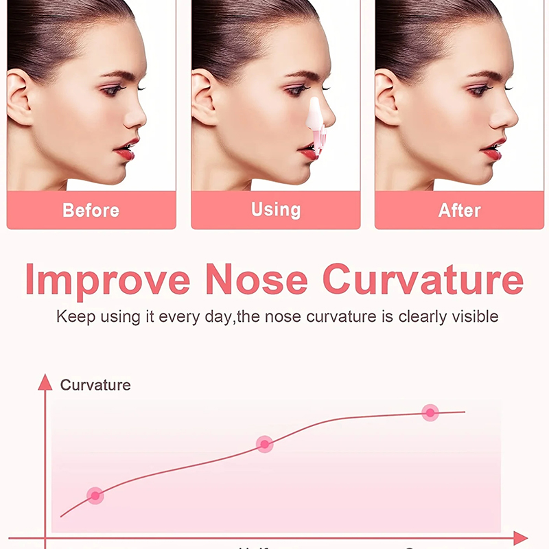 A Painless Nose Bridge Correct - Curved Spring Bar recensie en prijs