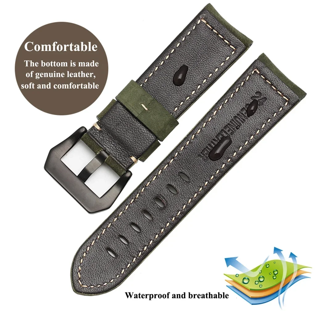 Quick Release Leather Straps f - Leather Strap Quick Release recensie en prijs