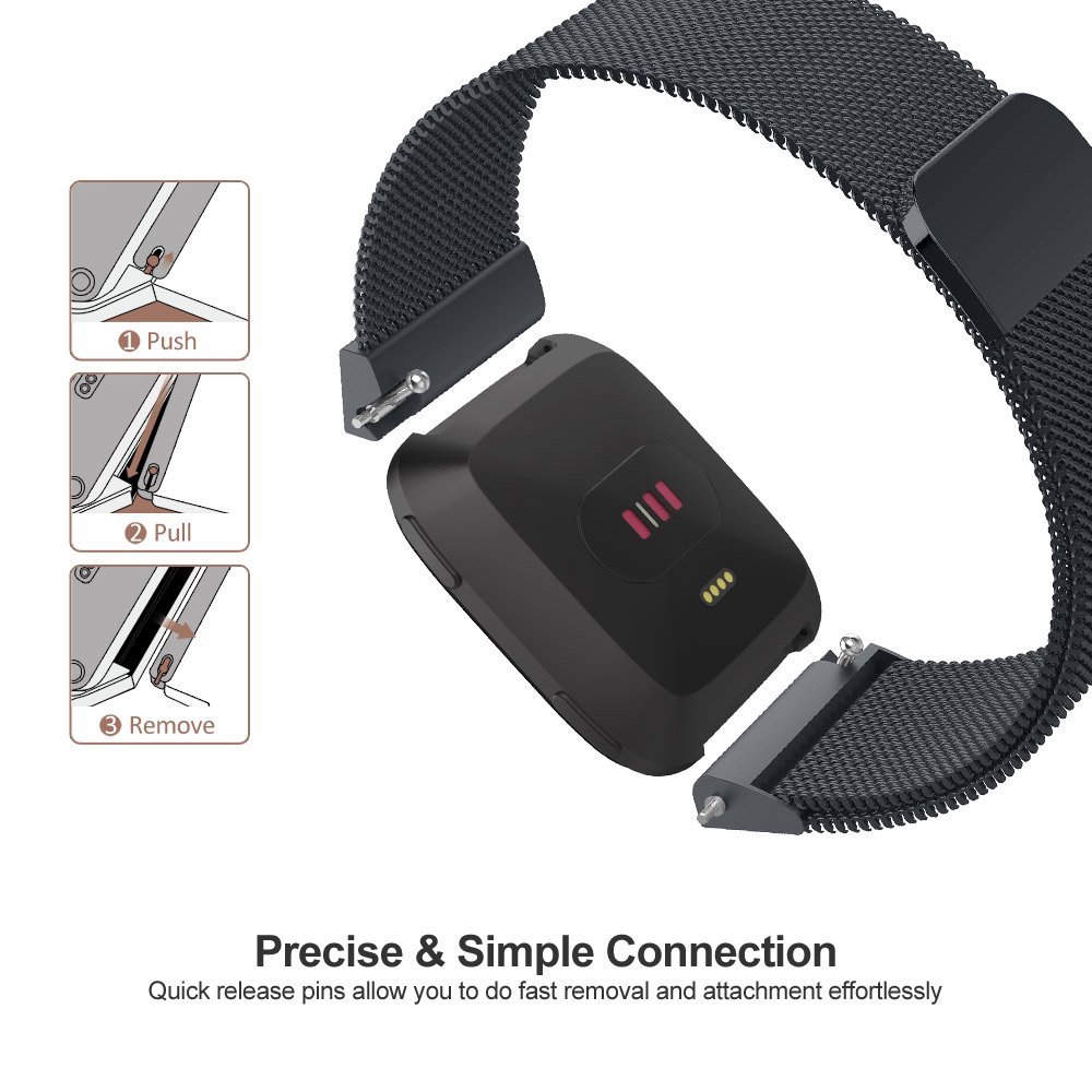 Milanese Mesh Band Strap for F - Mesh Strap Metal recensie en prijs